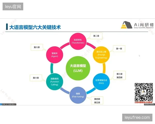 未来三年，基于大语言模型的AI个人助理将成为新的激活入口，品牌赞助将转向与这些AI平台的深度内容合作